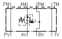 Example