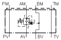 Example