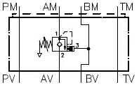 Example