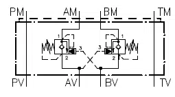 Example