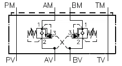 Example