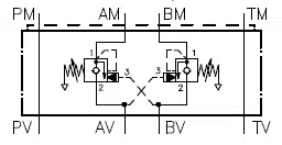 Example