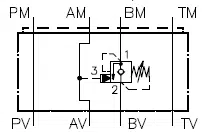 Example