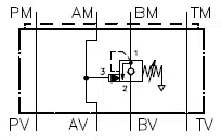 Example