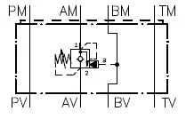Example