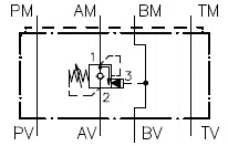 Example