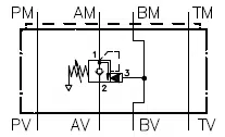 Example