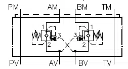 Example