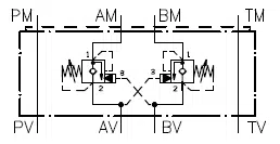 Example