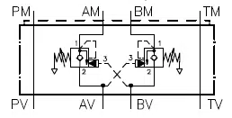 Example