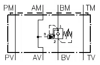 Example