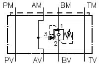 Example