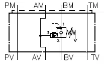 Example