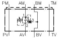 Example