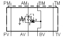 Example