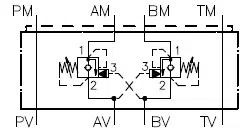 Example