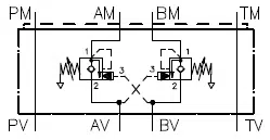 Example