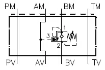 Example