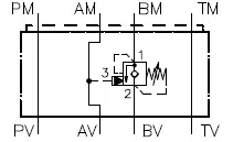 Example