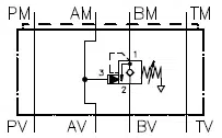 Example