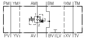 Example