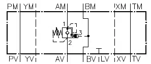 Example