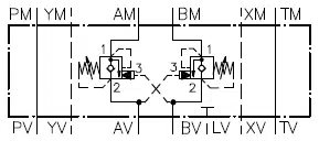 Example