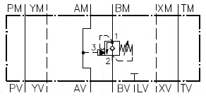 Example