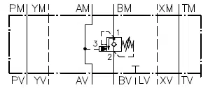 Example