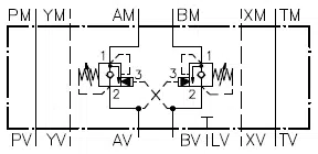 Example