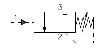 Symbol Druckabschaltventile
