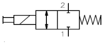 Symbol Magnet-Wegeschieber-V
