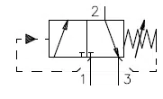 Example