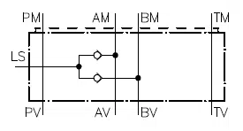 Example
