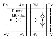 Example