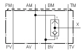 Example
