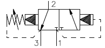 Symbol Symbol Wegesitz-Einschraubv